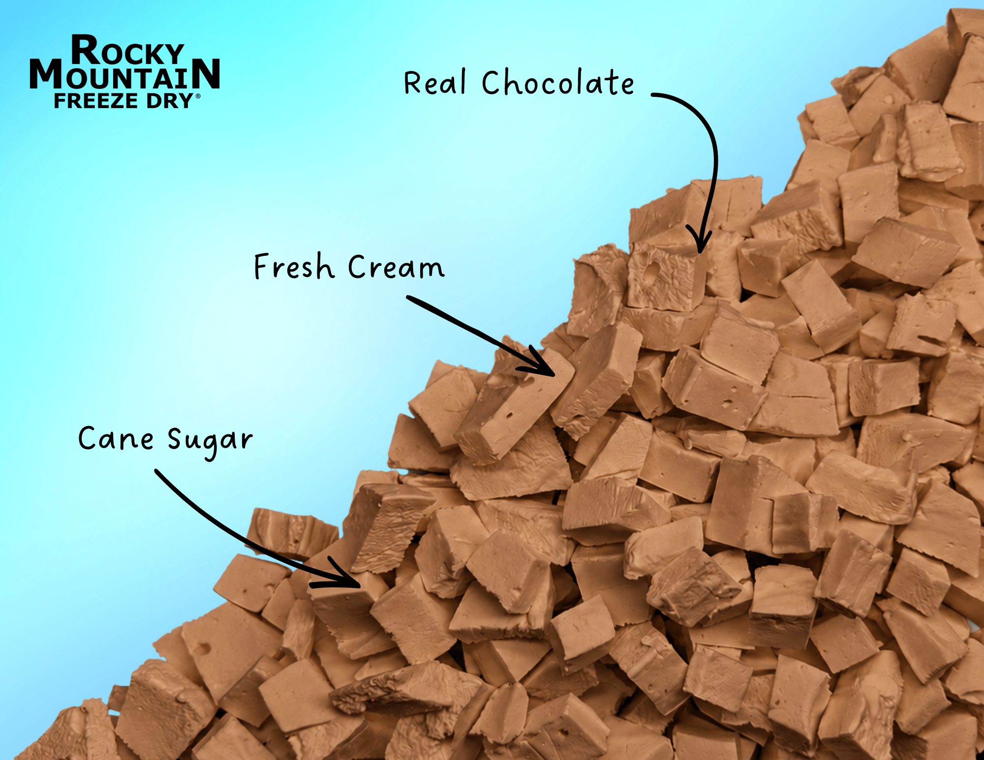 Chocolate Freeze Dried Ice Cream | 1 oz Classic Pack - Rocky Mountain Freeze Dry