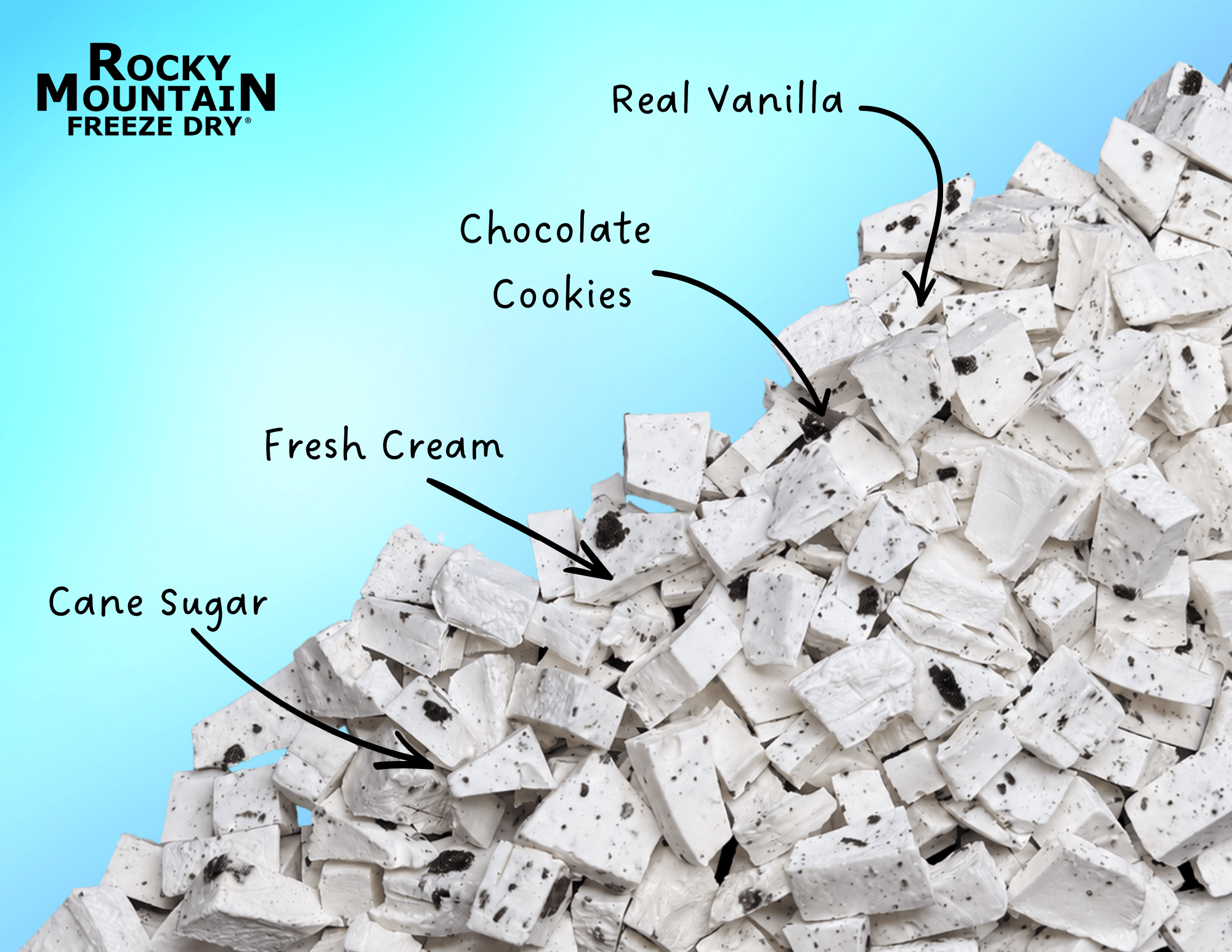 Cookies and Cream Freeze Dried Ice Cream | 1 oz Classic Pack - Rocky Mountain Freeze Dry