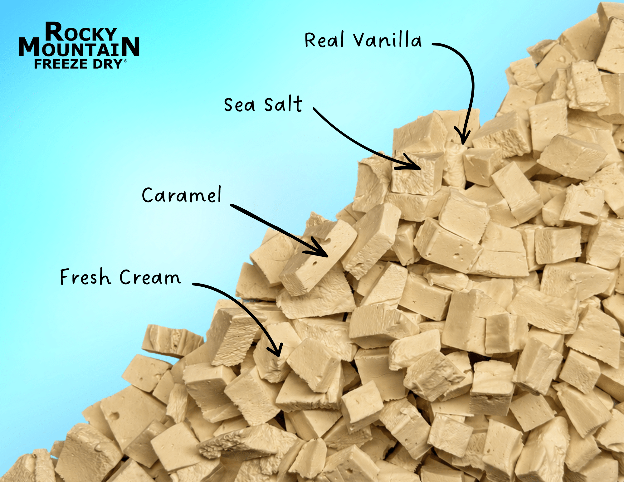 Sea Salted Caramel Freeze Dried Ice Cream - Rocky Mountain Freeze Dry